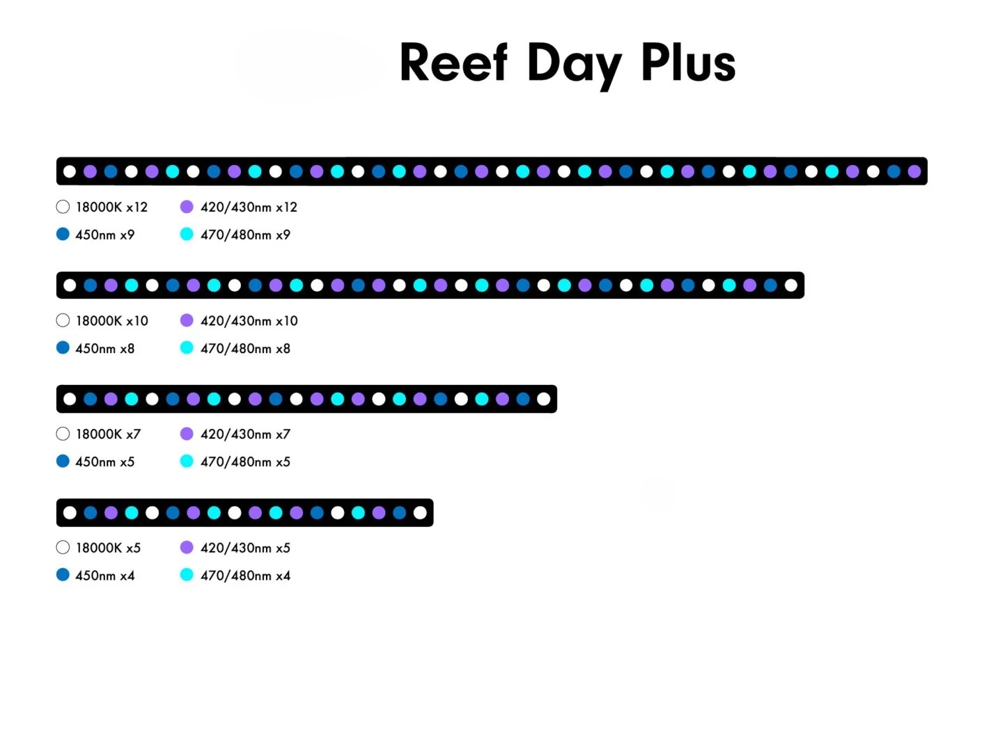 6w Aquarium Light Emitting Dio - огляд і ціна Aquarium Blue Marine